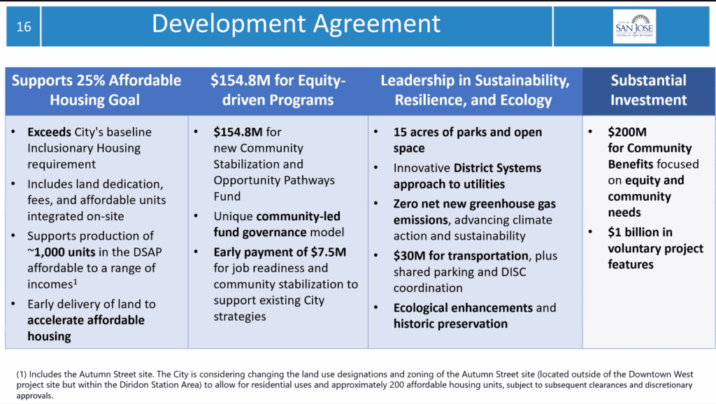 Community benefits presented in a slide at the San Jose Planning Commission meeting.