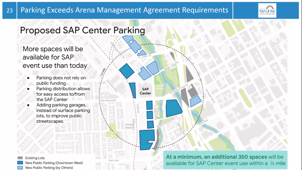 Proposed SAP Center park shown in a presentation at the San Jose Planning Commission meeting.